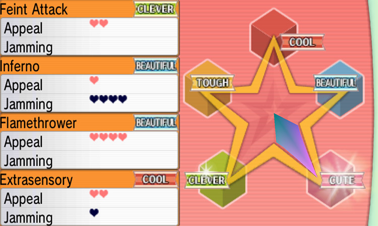 A Pokémon with a high Cute condition