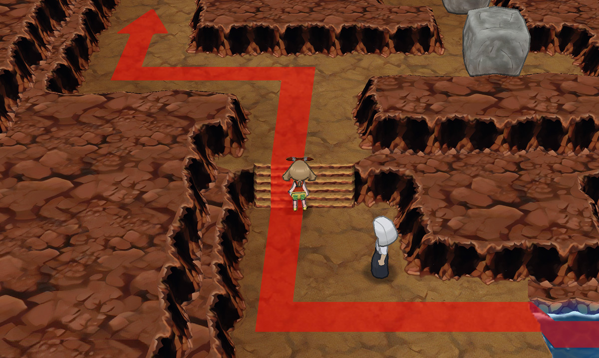 The correct path to take